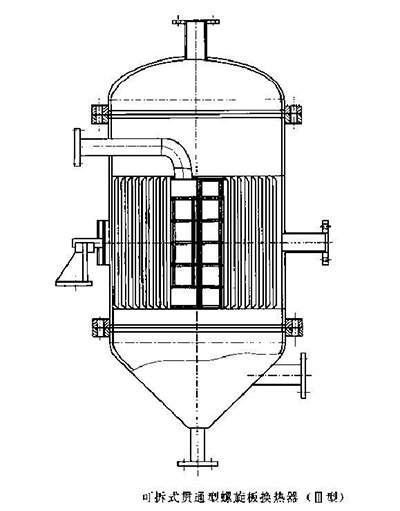 螺旋板式換熱器結構圖 螺旋板式換熱器結構圖