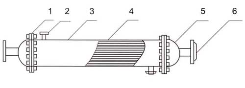 列管式冷凝器尺寸 列管式冷凝器尺寸